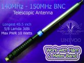 Antenas de Longo Alcançe